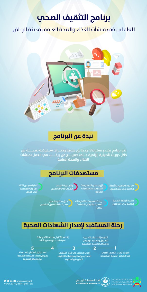 8 مستهدفات رئيسة في مقدمتها رفع مستوى الوعي لدى العاملين..

 برنامج التثقيف الصحي.. دورات تدريبية مكثفة تؤهل العامل لاستخراج الشهادة الصحية، ومزاولة النشاط في  منشآت الغذاء والصحة العامة..
