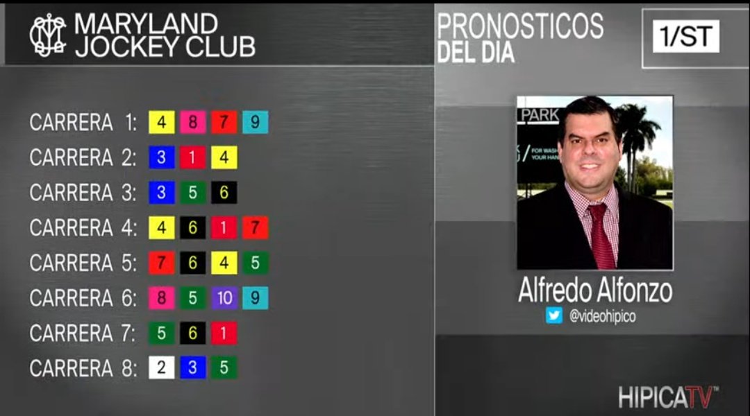 CanalHipicaTV's tweet photo. #Hipismo
#PimlicoRaceCourse
Comienzan las carreras de hoy jueves #26Mayo en @PimlicoRC y también comienza el "Early Pick5"
Aquí pueden ver el ticket de nuestro equipo, los Pronósticos del día y las condiciones del clima 👇🏻 https://t.co/NEy1rKqX4N