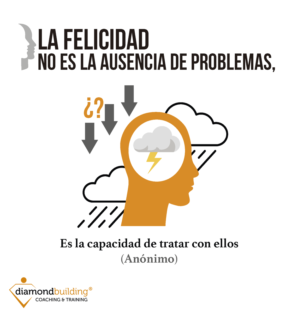 👉Los problemas existen, así que hay que afrontarlos.🧡

🔀 Desafíate a ti mismo. Desarrolla recursos para resignificar el pasado, optimizar el presente y crear el futuro.🎯

⚙️Máster en Inteligencia emocional, coaching y PNL 
📱Solicita información whatsapp: +34 656606494
