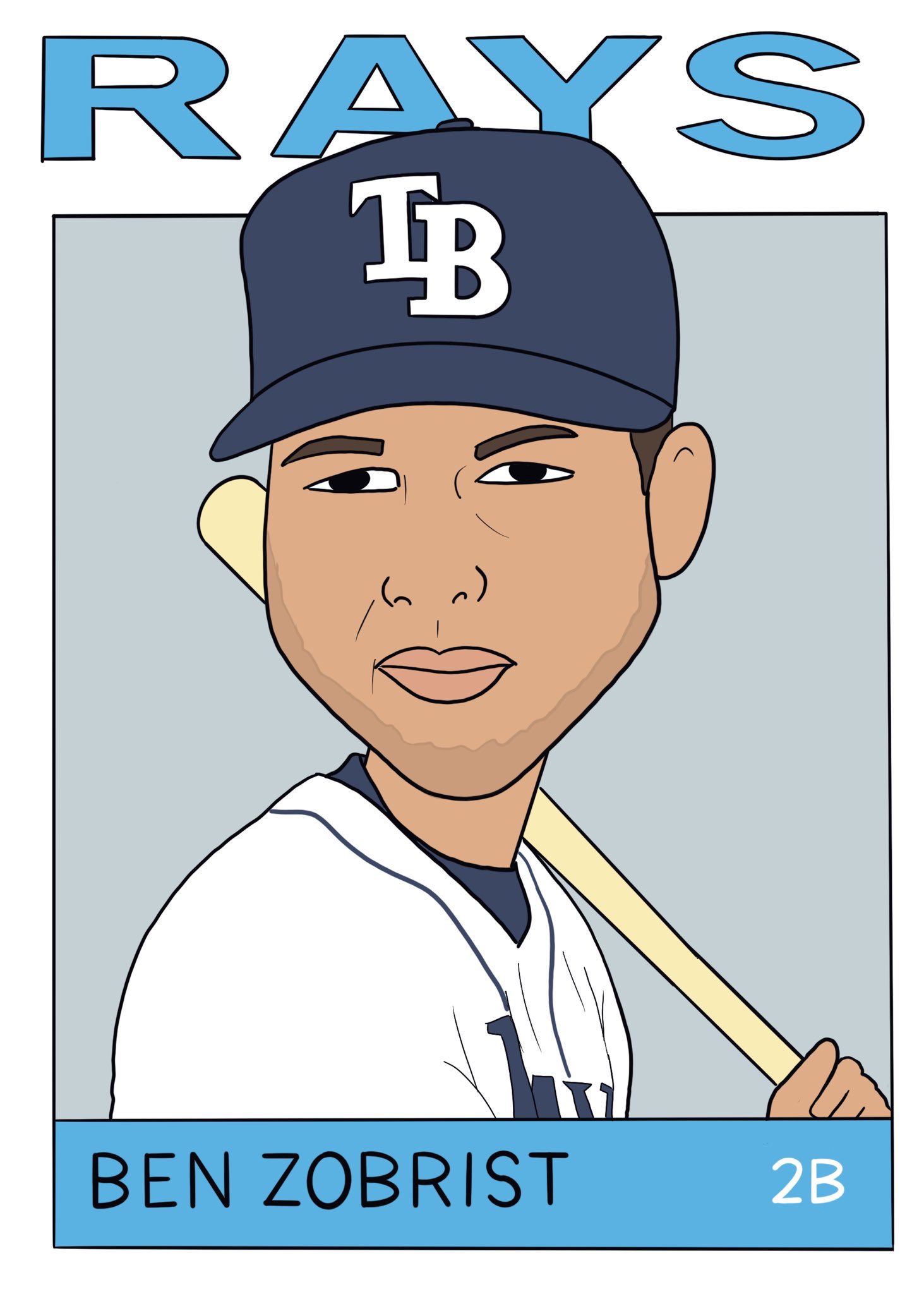 Happy Birthday Ben Zobrist 