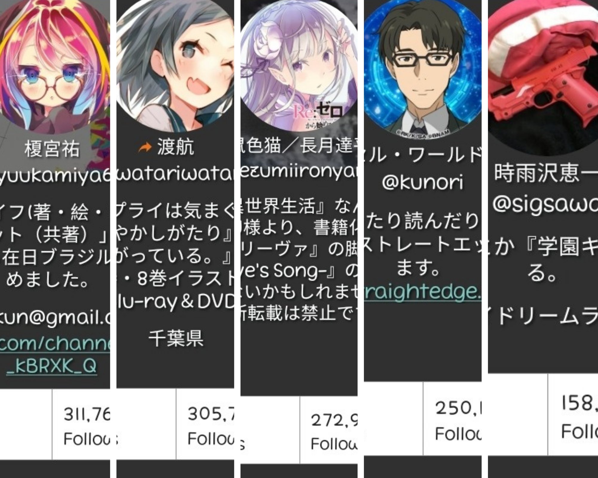 roughroadface-on-twitter-top-5-most-followed-japanese-light-novel