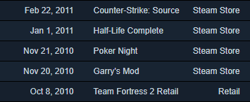 evnvc2's tweet photo. It was kitty0706 who introduced me to Team Fortress 2. This game was a huge part of my life growing up and it still is. Being the first game I redeemed on steam, I don't want to see it die without a proper sendoff. 
I hope to repay the decade of fun it gave me soon. #savetf2 https://t.co/TtxtqLhgVv
