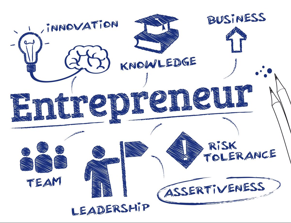 Paperlessaction's tweet image. Who is the entrepreneur? 
#entrepreneur #leadership #Leaders