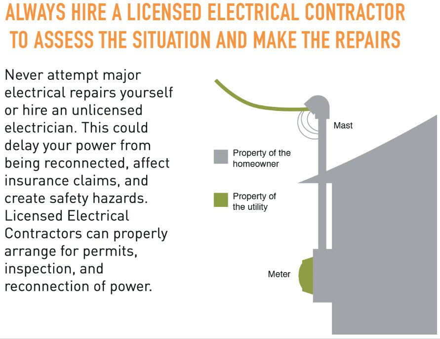 2/2  Some electrical equipment is the responsibility of the homeowner. If there is damage to your meter base or where the wires attached to your home, it must be repaired by a licensed electrical contractor before power can  be restored. Learn more:  ow.ly/u7ix50JiLuF