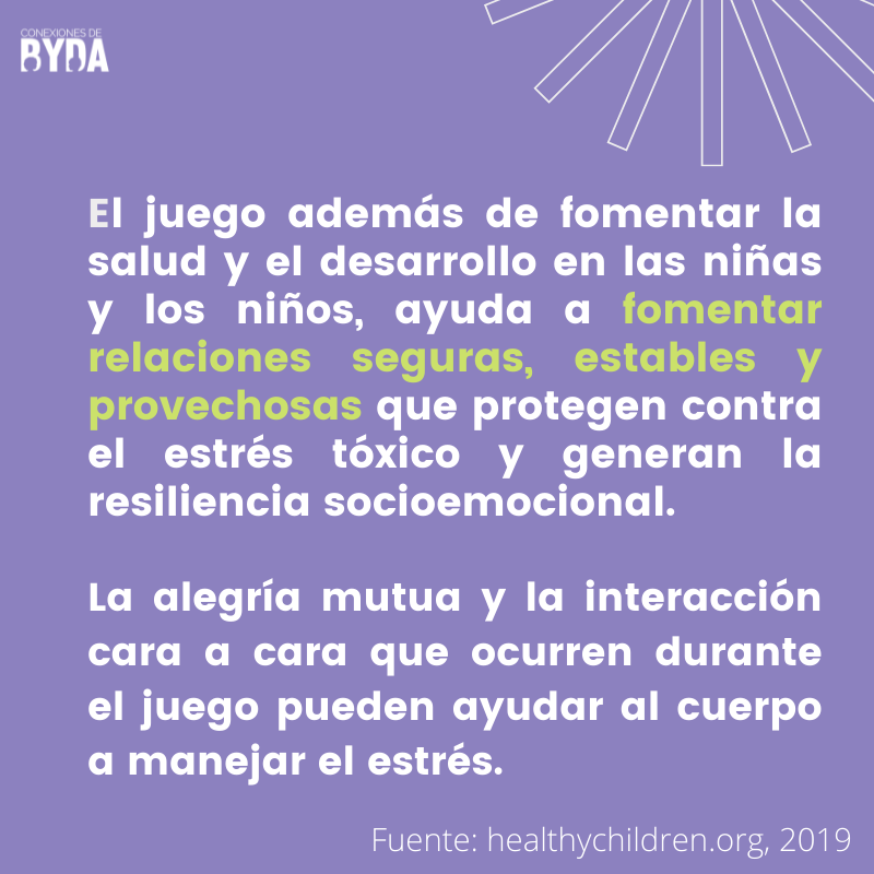 C_deBYDA's tweet photo. Te compartimos este interesante dato sobre el juego, que esperamos que pueda ser de gran utilidad. ✨ 🤓
#ConexionesdeBYDA #playforchildren https://t.co/62Dv4kOUkd