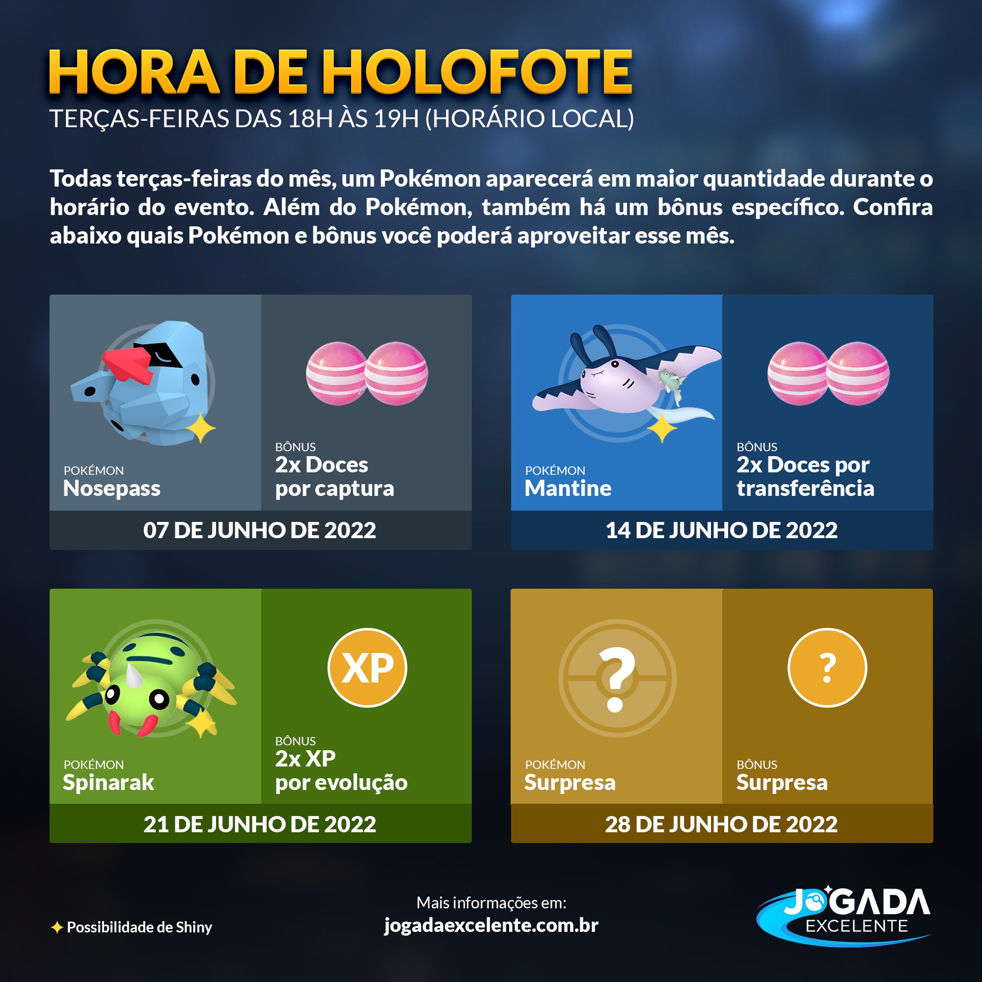 ◓ Pokémon GO: Nidoran♀ é o Pokémon destaque do 'Hora de Holofote