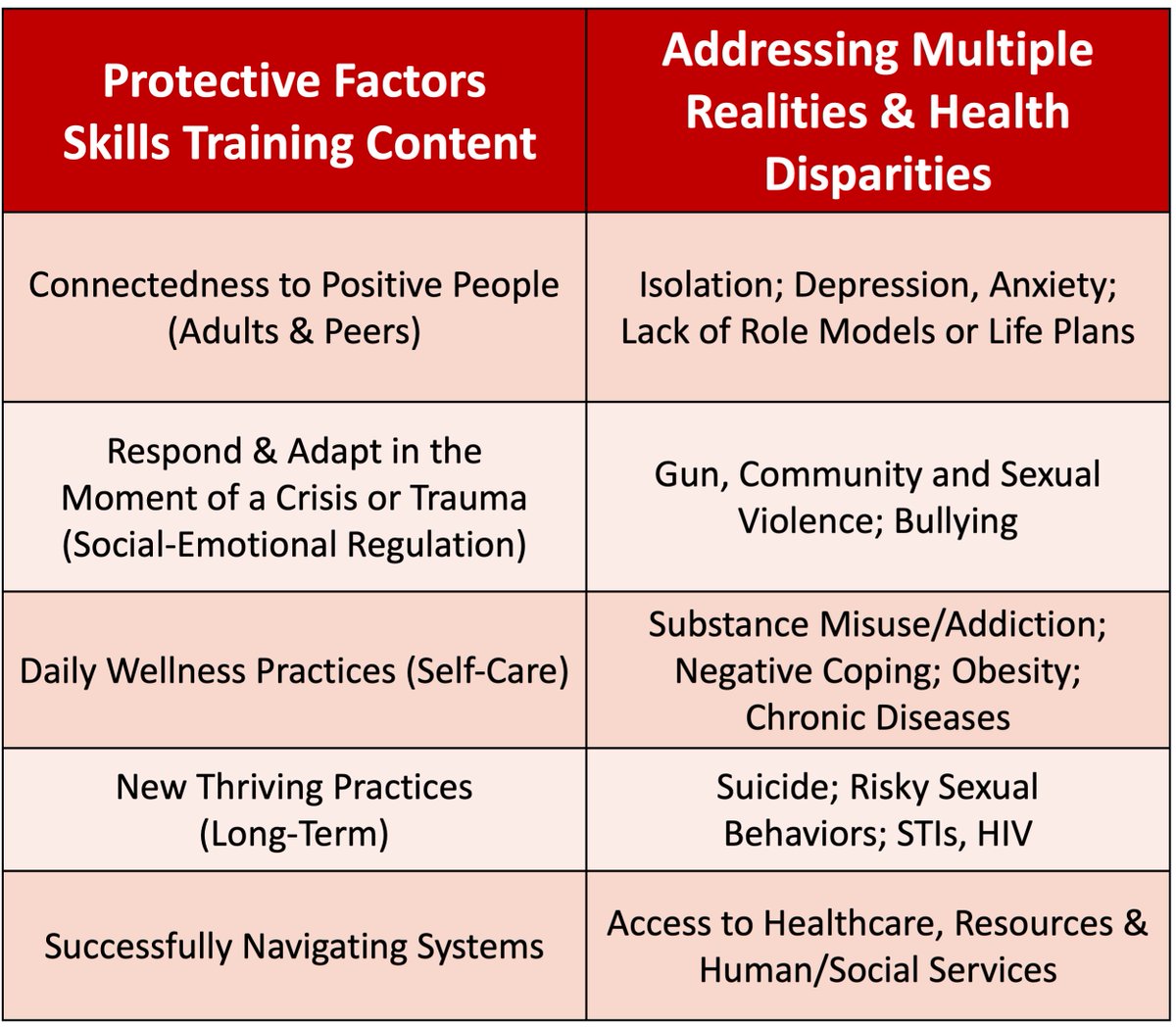 Philly4Life tweet media