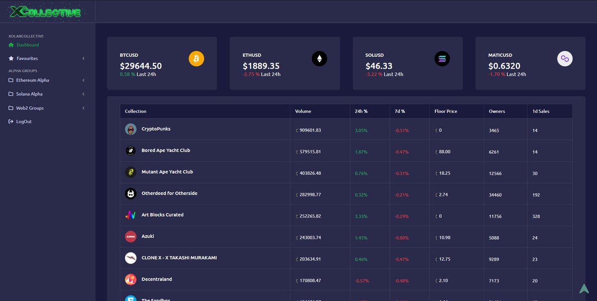 XolarCollective's tweet image. Take a look at how web app is coming along👀