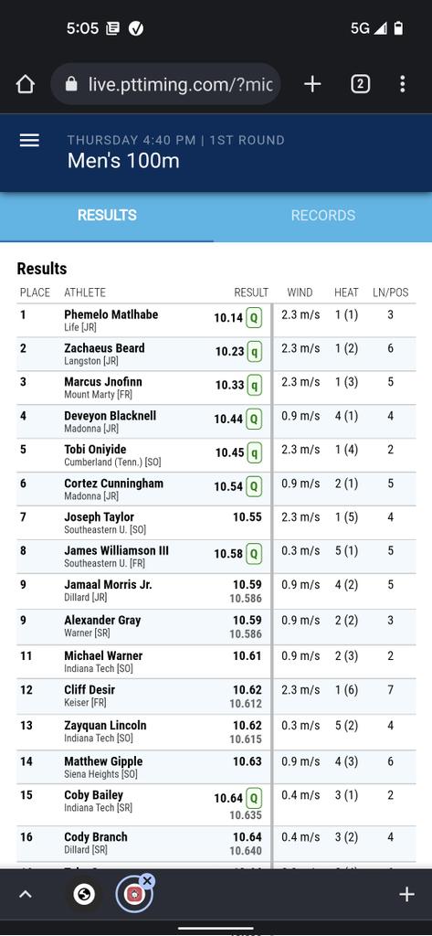 Mount Marty Track & Field tweet media