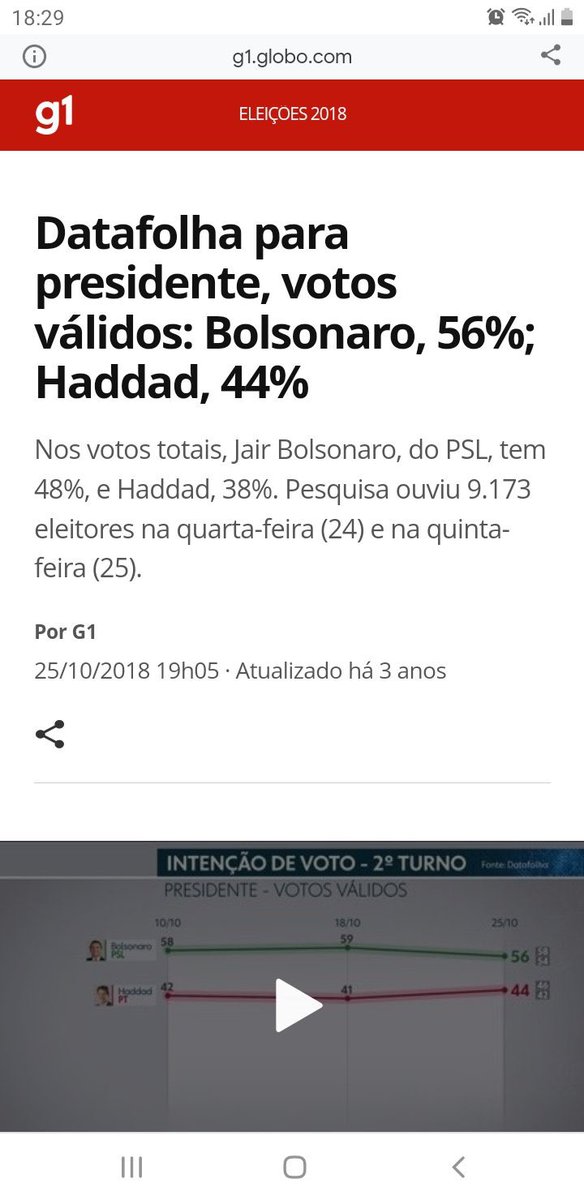 GadoDetecta's tweet photo. @wagruk @reporterenato Essa fake News é velha. Não cola mais. Pode chorar #LulaNoPrimeiroTurno https://t.co/wVx3wDrLan