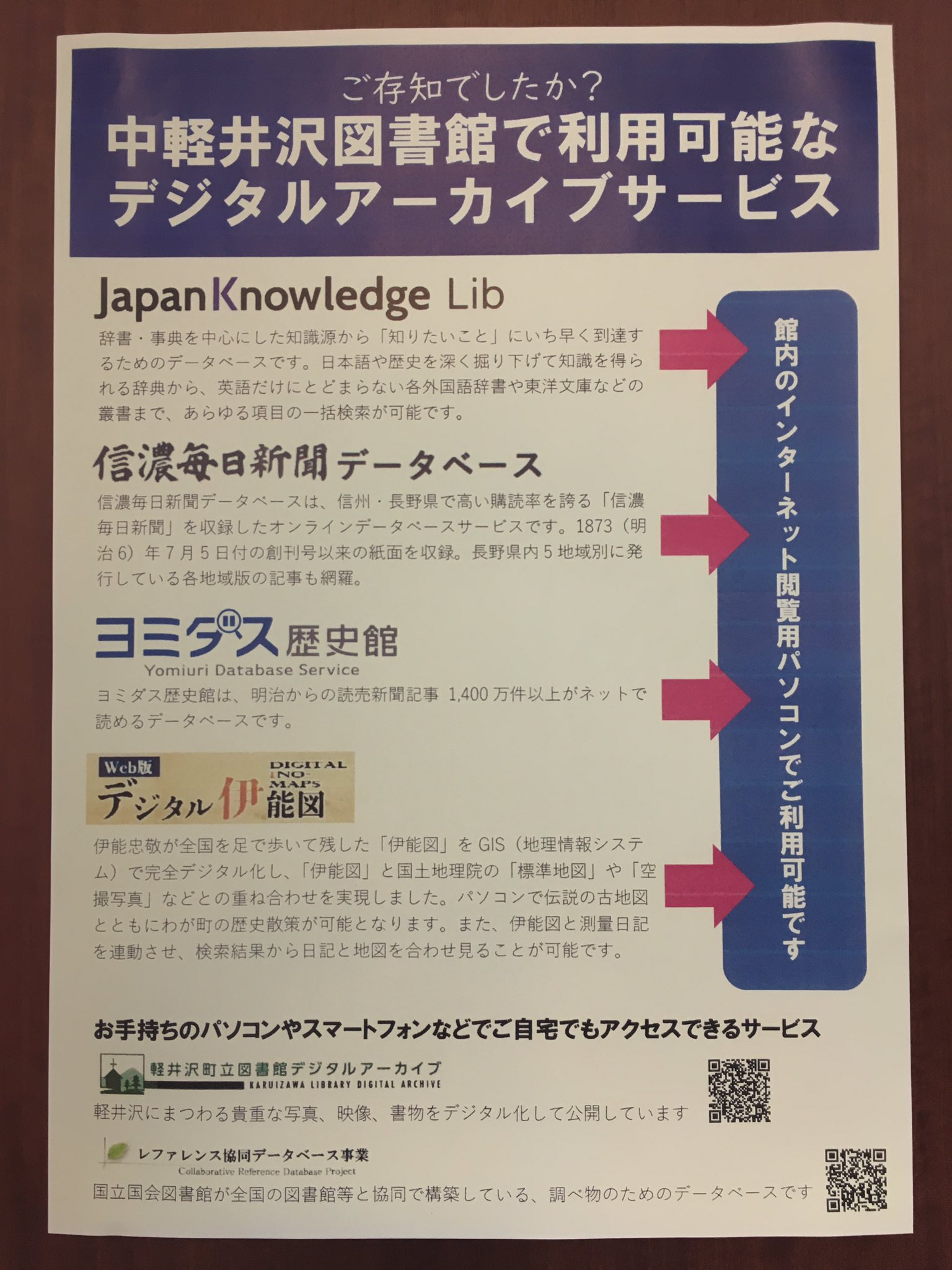 中軽井沢図書館 非公式 おはようございます 軽井沢午前7時半 気温は13 0 雨 館内のインターネット閲覧用パソコンで利用できるサービスのご案内です 調べものに便利です 新しく デジタル伊能図 が加わり 2階では伊能忠敬の特集も 伊能