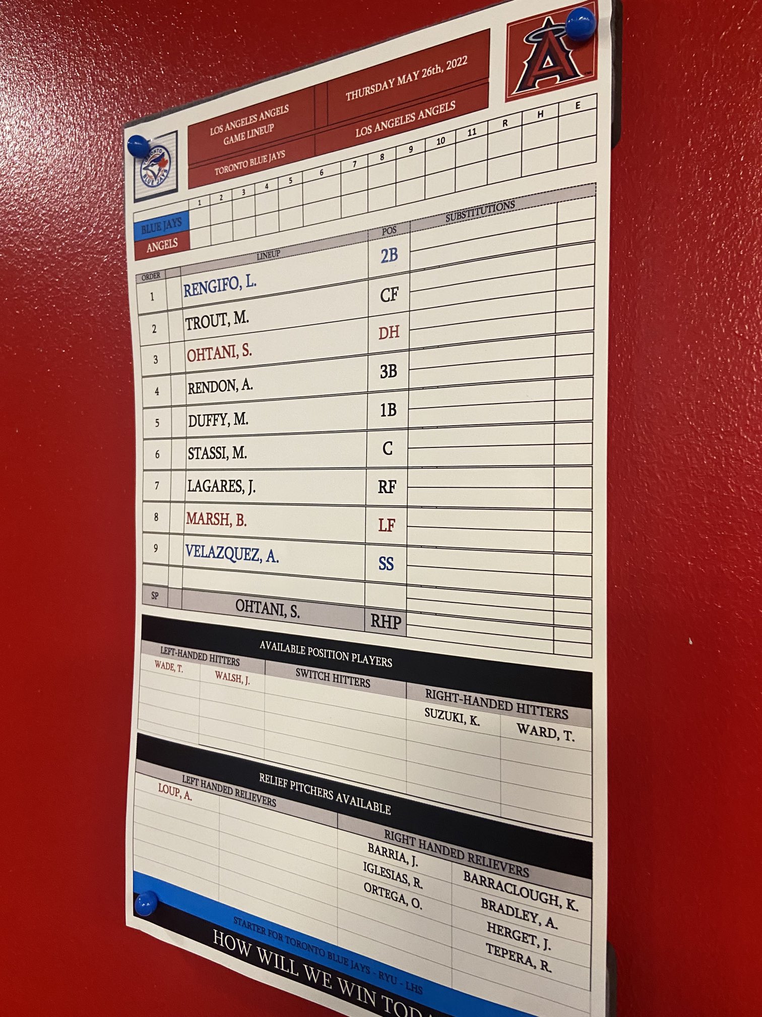 Sam Blum on Twitter "Angels lineup today with Luis Rengifo batting