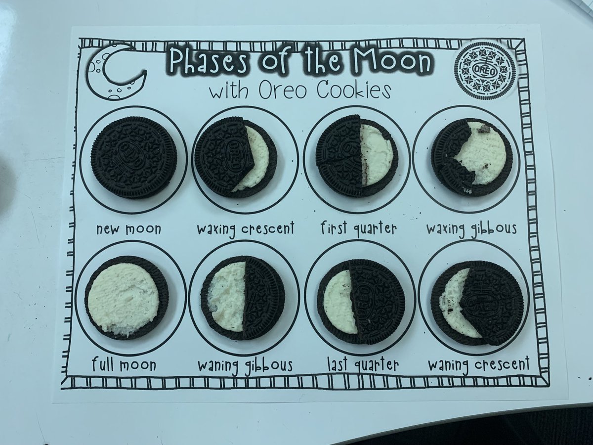 CSideCP307's tweet photo. Phases of the moon 🌙 https://t.co/LSB6kDUTm6