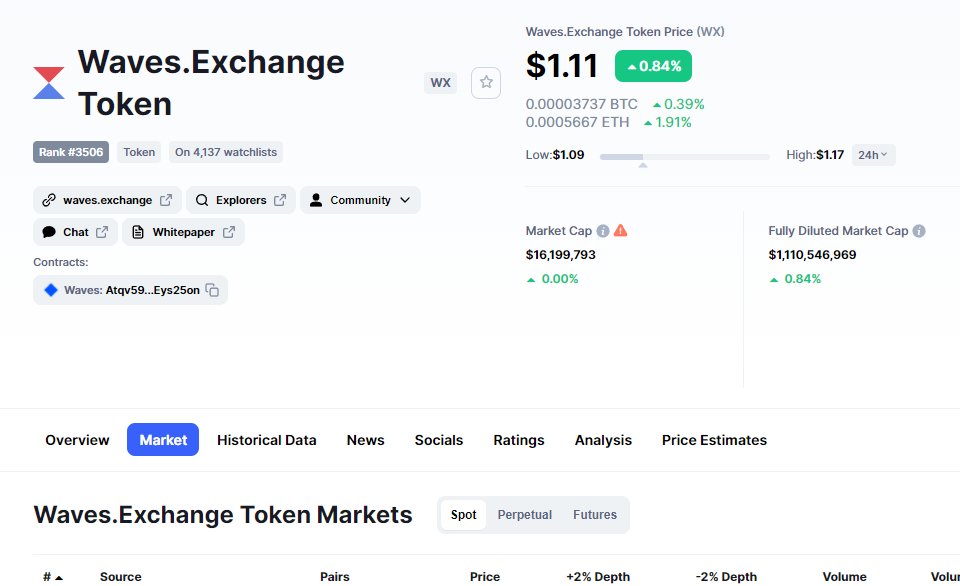 BITMAU tweet media