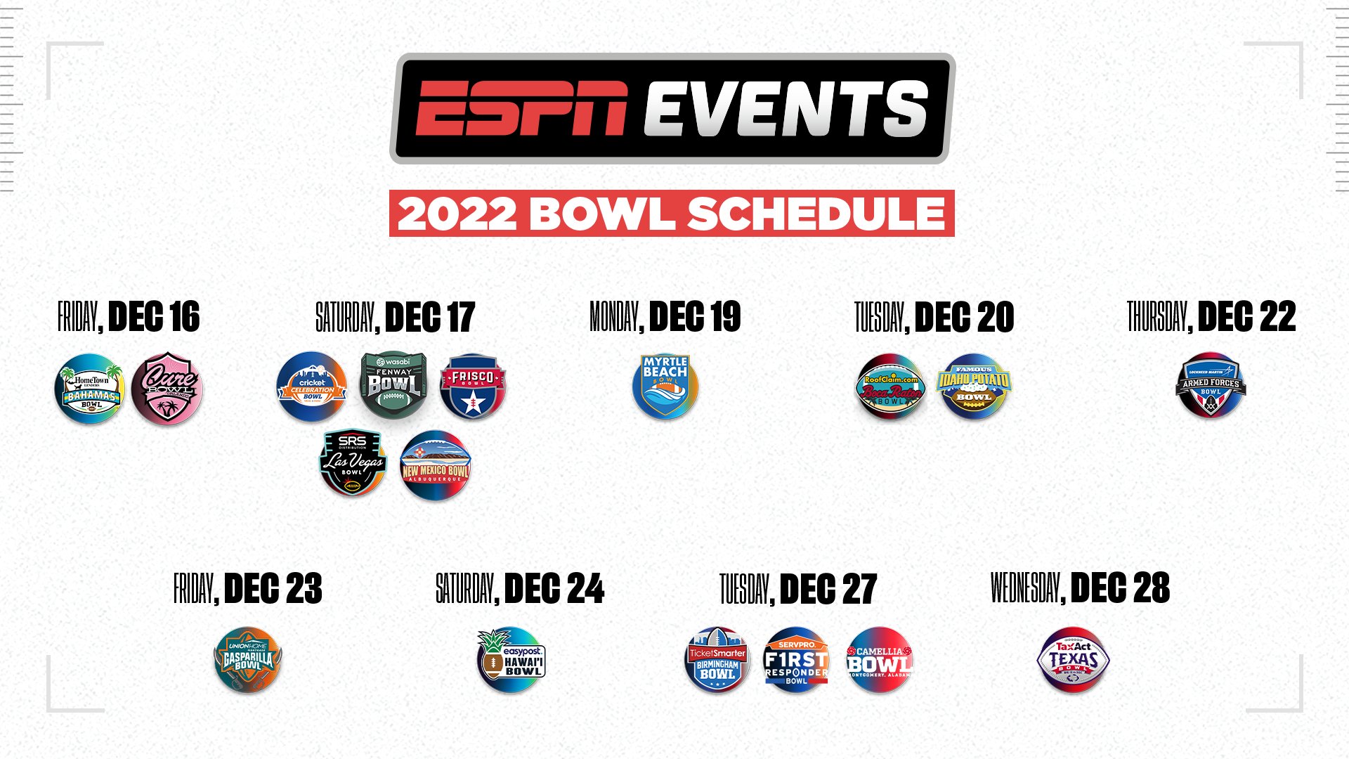 espn-events-on-x-it-s-never-too-early-to-start-thinking-about-bowlseason-our-slate-of-17-bowl-games-has-been-set-view-the-full-schedule-here-https-t-co-twsfswrkyz-https-t-co-bgtiqmosbg-x