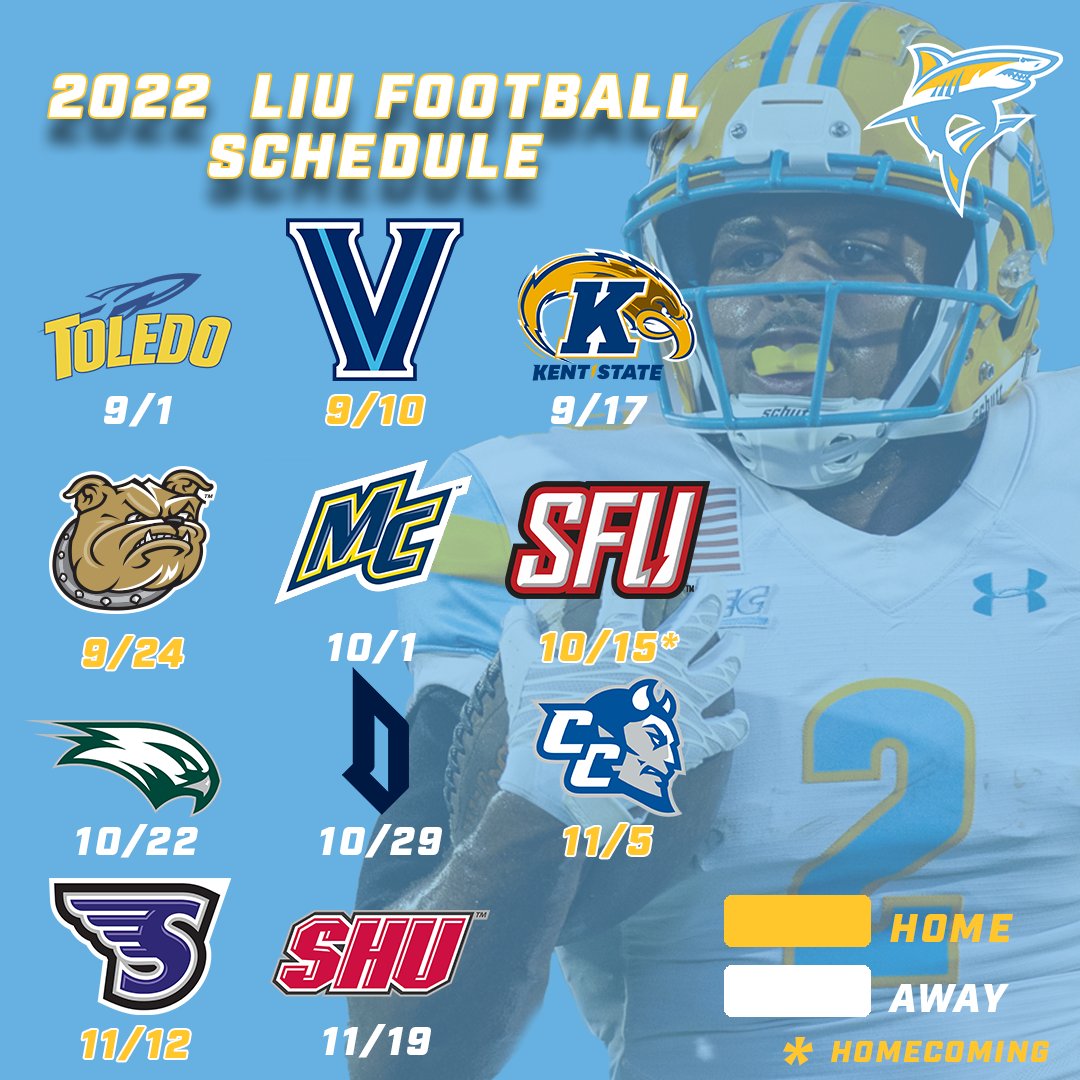 LIU Football (LIUSharksFB) / Twitter