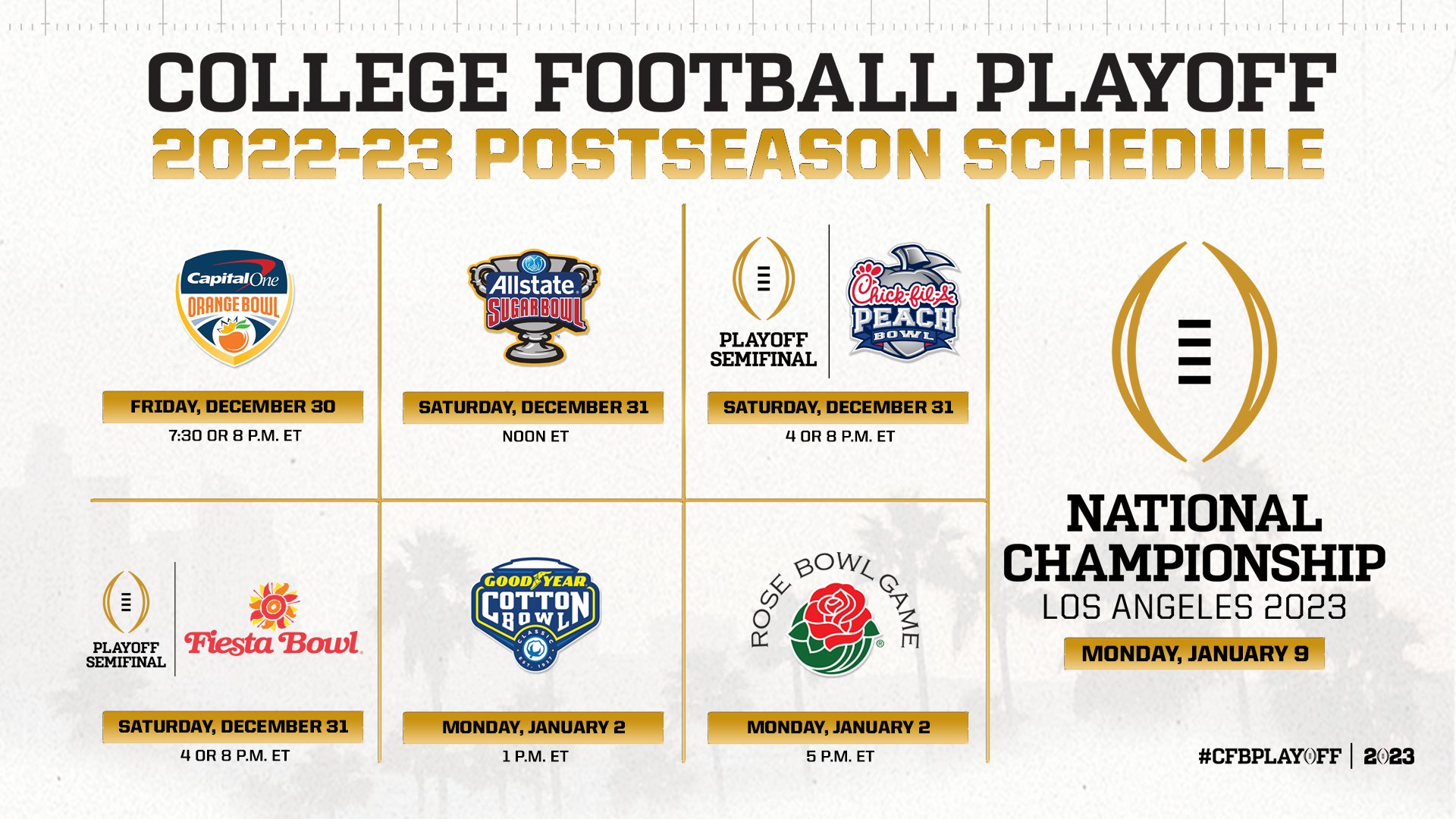 College Football Playoff on X: 'It's never too early to start planning for  the postseason! 
