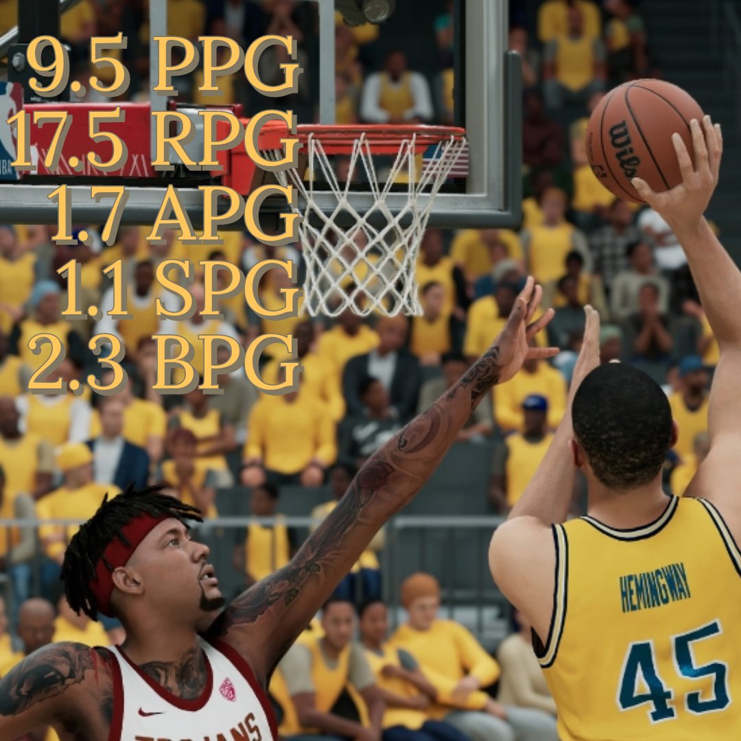 Making my presence known. SGBA I'm on my way 💪💪💪💪
#sgba #Sgba2k