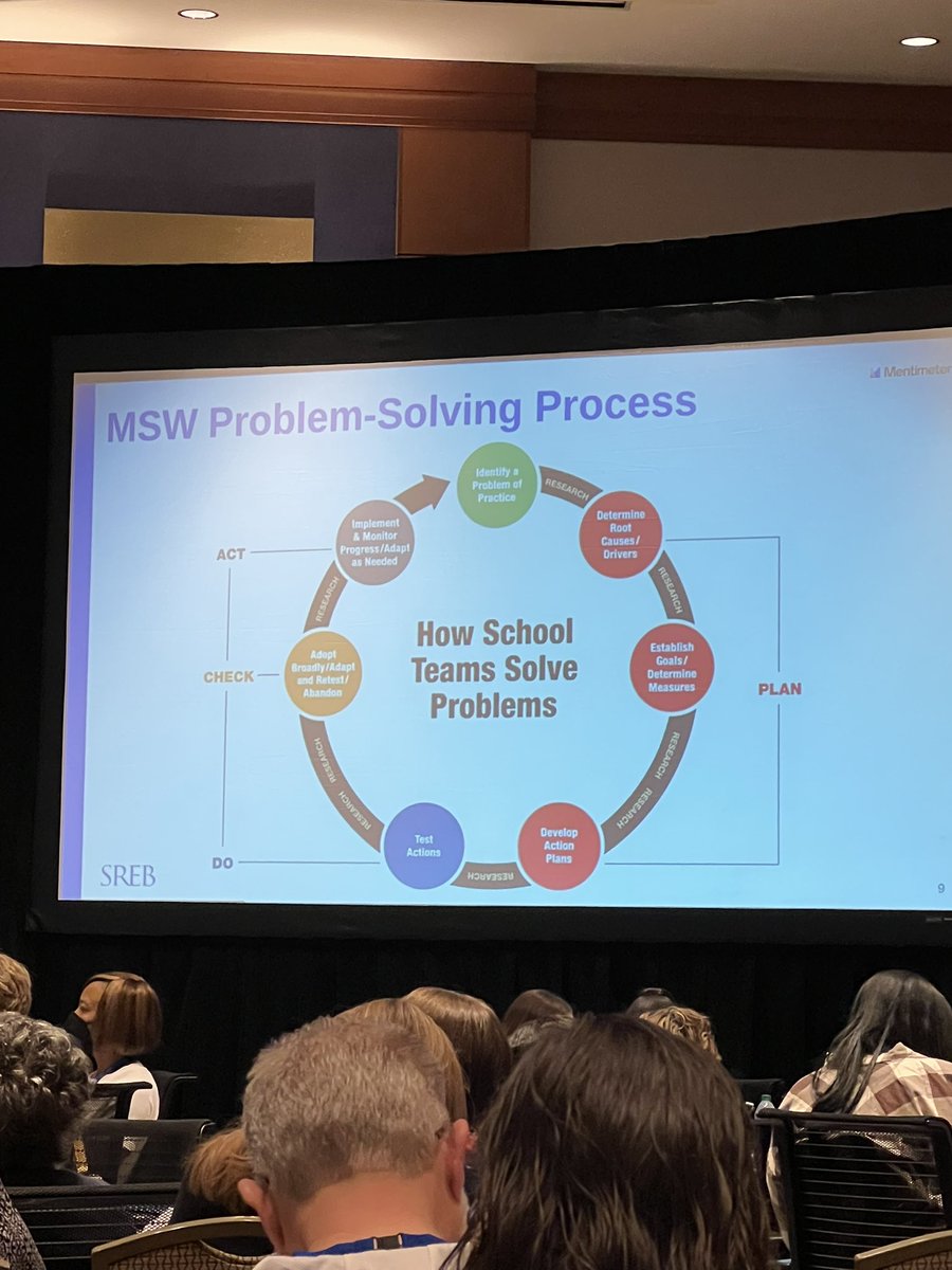 SharonS_SSE's tweet photo. Great time attending the SREB Coaching for a Change Conference 2022. Coaching is a way of empowerment! #SREBEducation @CCPSProfLearn @CCPSNews https://t.co/u1oqorwjlX