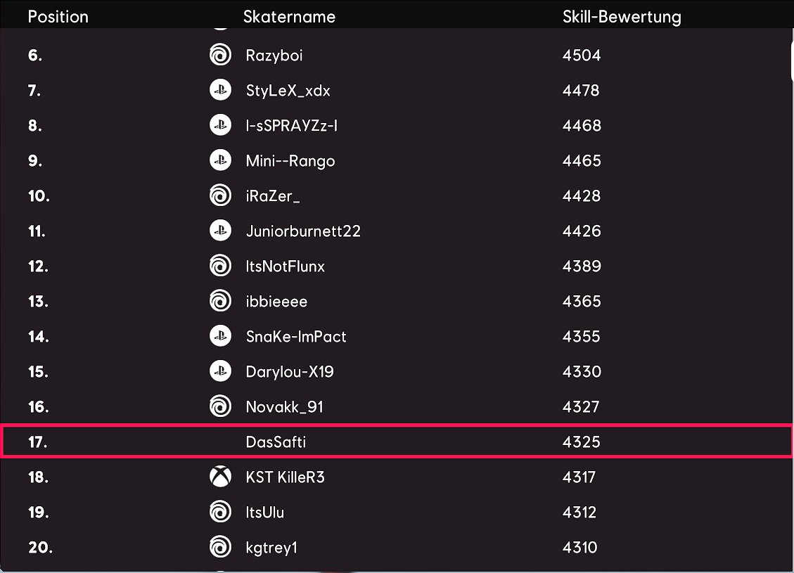 what a grind⭐️#rollerchampions