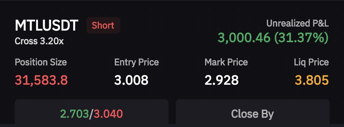 _JD4444's tweet photo. @CryptoCoinCoach #MTL my best short hehe, I love ur free channel:) hope can get in VIP and share ideas with all members life time hehe. https://t.co/kISAinGPPK