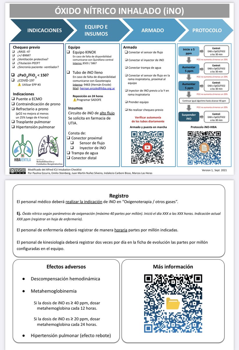 Les compartimos el #ChekList de la implementación del Óxido Nitrico Inhalado #iNO confeccionado de manera conjunta entre <a href="/kinerespihiba/">Kinesiologia Hospital Italiano</a> y <a href="/HibaVentila/">HIBA Ventila</a> .
Armado del equipo, protocolo de implementación y bibliografía.