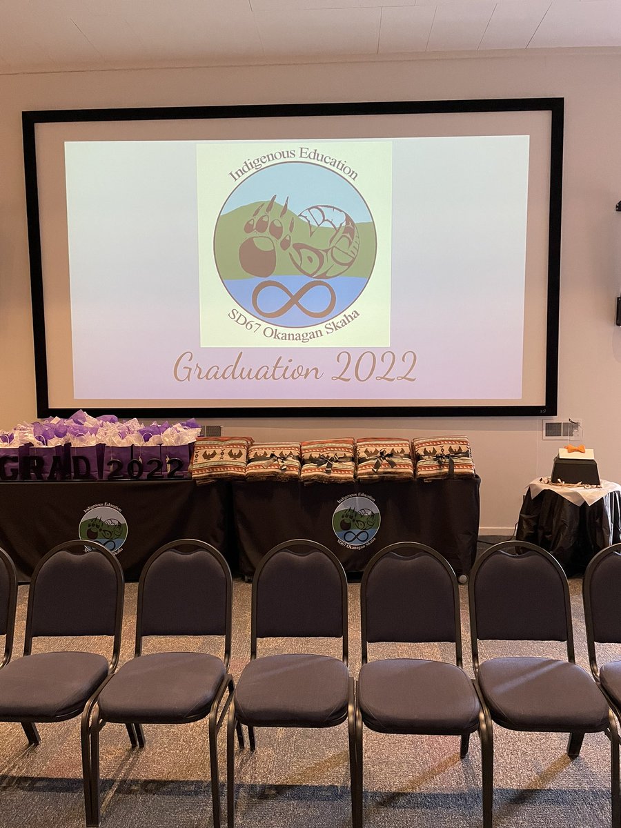 Congratulations to all 2021/22 Indigenous Graduates of Penticton High!!
<a href="/SD67News/">SD67 (Okanagan Skaha) Schools</a> <a href="/toddmanuel_67/">Todd Manuel</a>
<a href="/SD67DistrictPAC/">SD67 District PAC</a>
<a href="/judithaking/">Judith King</a>
@Leytonschnell
<a href="/ShauneGowe/">Shaune Gowe</a>