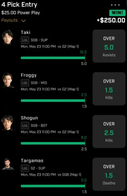 RotoRadar's tweet photo. Tomorrow, the #MSI2022 knockout stage starts!
@Biggedelt and @LinkDFS have got everyone covered with 🆓 content inside of the RotoRadar discord.
↪️ https://t.co/L5TAbPn6RY
Here's what the #RadarSharpEdge community did in the Rumble stage 🔽. https://t.co/CQCfy20co5