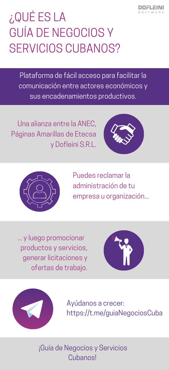 DofleiniS's tweet photo. #Cuba está de estreno con el primer y más completo directorio de actores económicos de la Isla! 🇨🇺

¡Guía de Negocios y Servicios Cubanos!

👉 Encuéntrala en https://t.co/m4JtmBGfX3

👉 Ayúdanos a crecer y compártelo: https://t.co/MWt2k0CPOB https://t.co/tEXl2qU6QJ