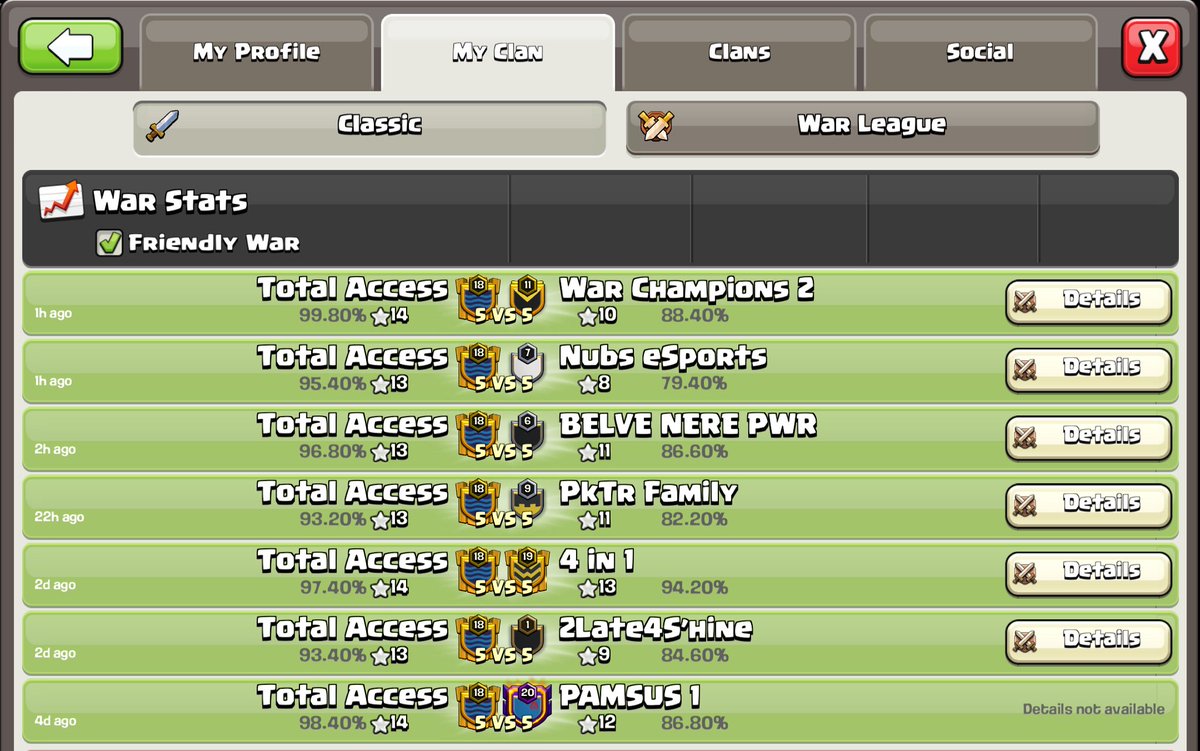 TotalAccess tweet media