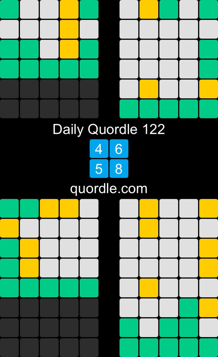Daily Quordle 122
4️⃣6️⃣
5️⃣8️⃣
quordle.com