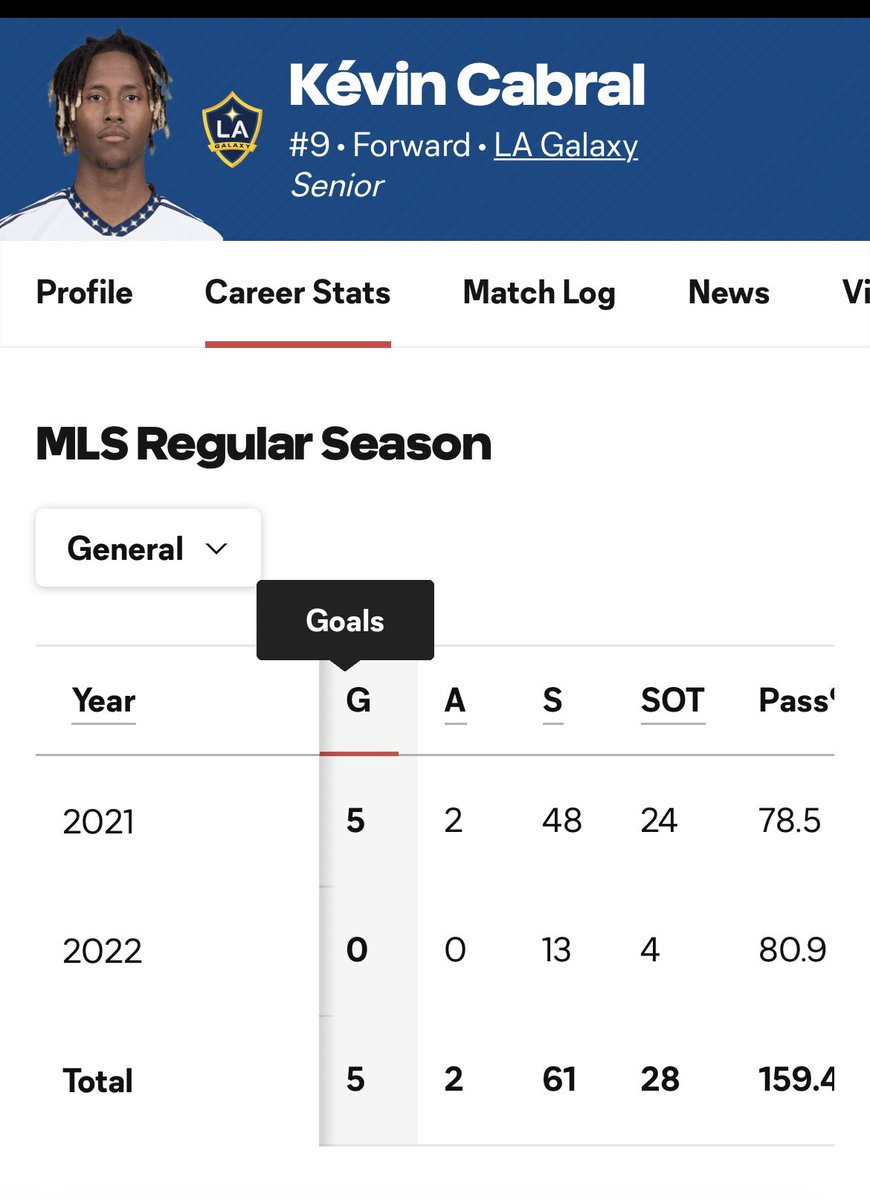 TonyGza's tweet photo. @algrcia Maybe when there’s a bit more consistency in the league… https://t.co/YjEh9RVHc8