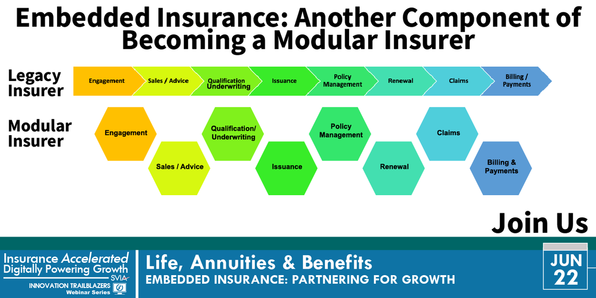 SVIAccelerator's tweet photo. Embedded Insurance: Another Component of Becoming a Modular Insurer. Join Us → https://t.co/mEgO4nqRhD | #Insurance #LifeAnnuitiesBenefits #EmbeddedInsurance #InsurancePartnership #ModularInsurance #LegacyInsurer #ModularInsurer #InsurTech #SVIAEvents https://t.co/UC39lWvrI2