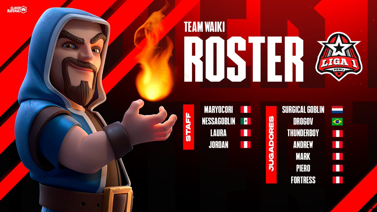 #CR | #Roster 

Presentamos oficialmente a los jugadores que nos estarán representando esta 2da temporada de la <a href="/LIGA1_PE/">LIGA 1 PERÚ</a> 🏆

Daremos lo mejor para representar bien en la liga nacional 💪🎖️

#GoWaiki