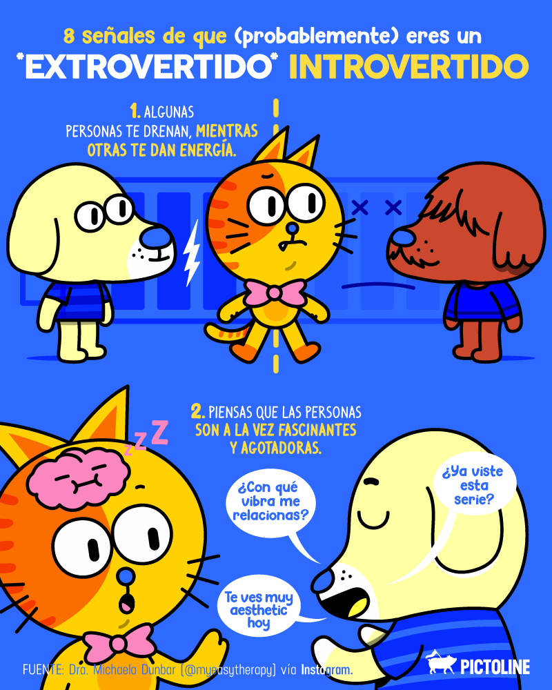 pictoline's tweet photo. 8 señales de que (probablemente) eres un extrovertido ✨introvertido✨

Si te suelen confundir con una persona extrovertida, esto podría interesarte 👇 https://t.co/4v5qDrqIET
