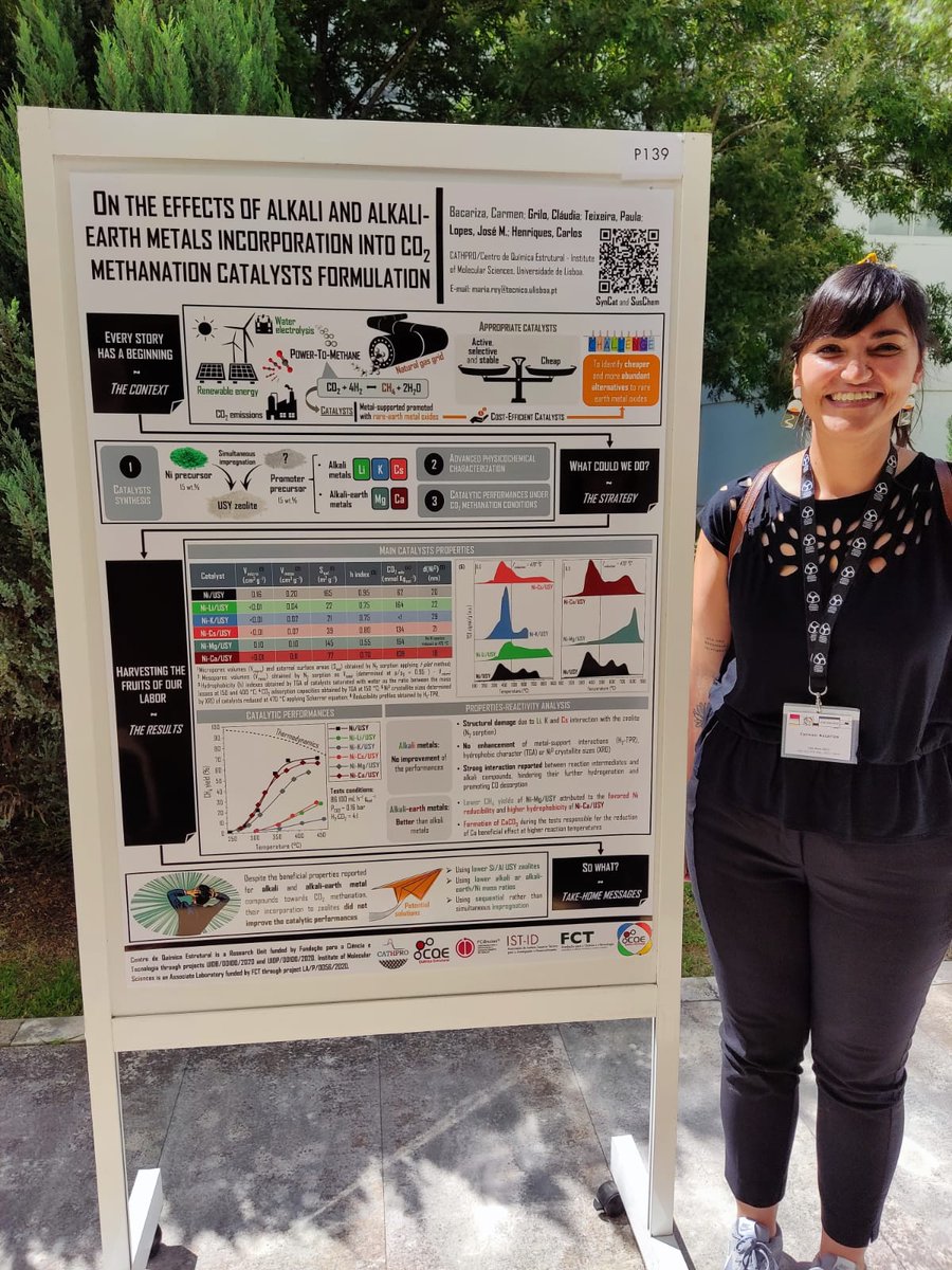 Heterogeneous Catalysis and Catalytic Processes tweet media