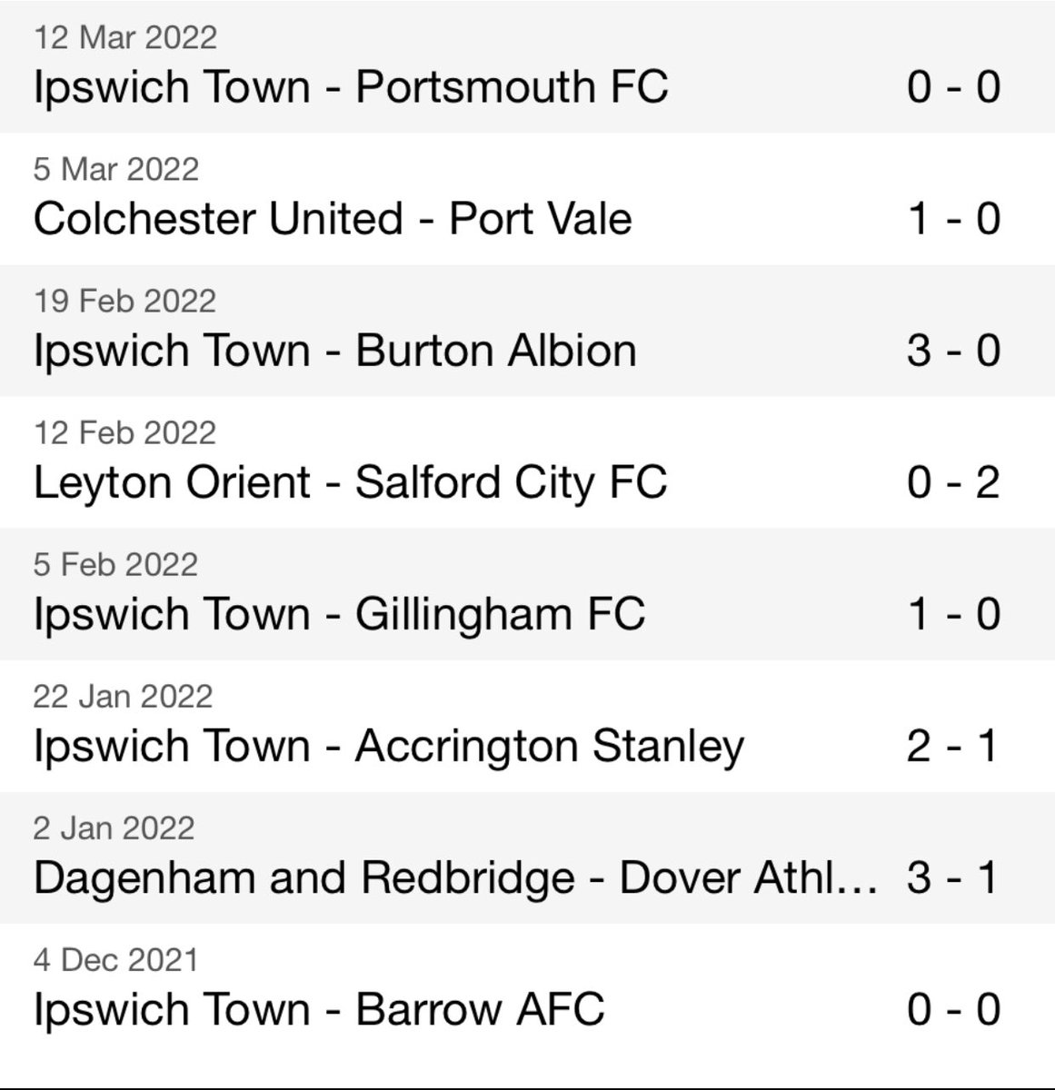 Season over and the boy done well. <a href="/FutbologyApp/">Futbology</a>