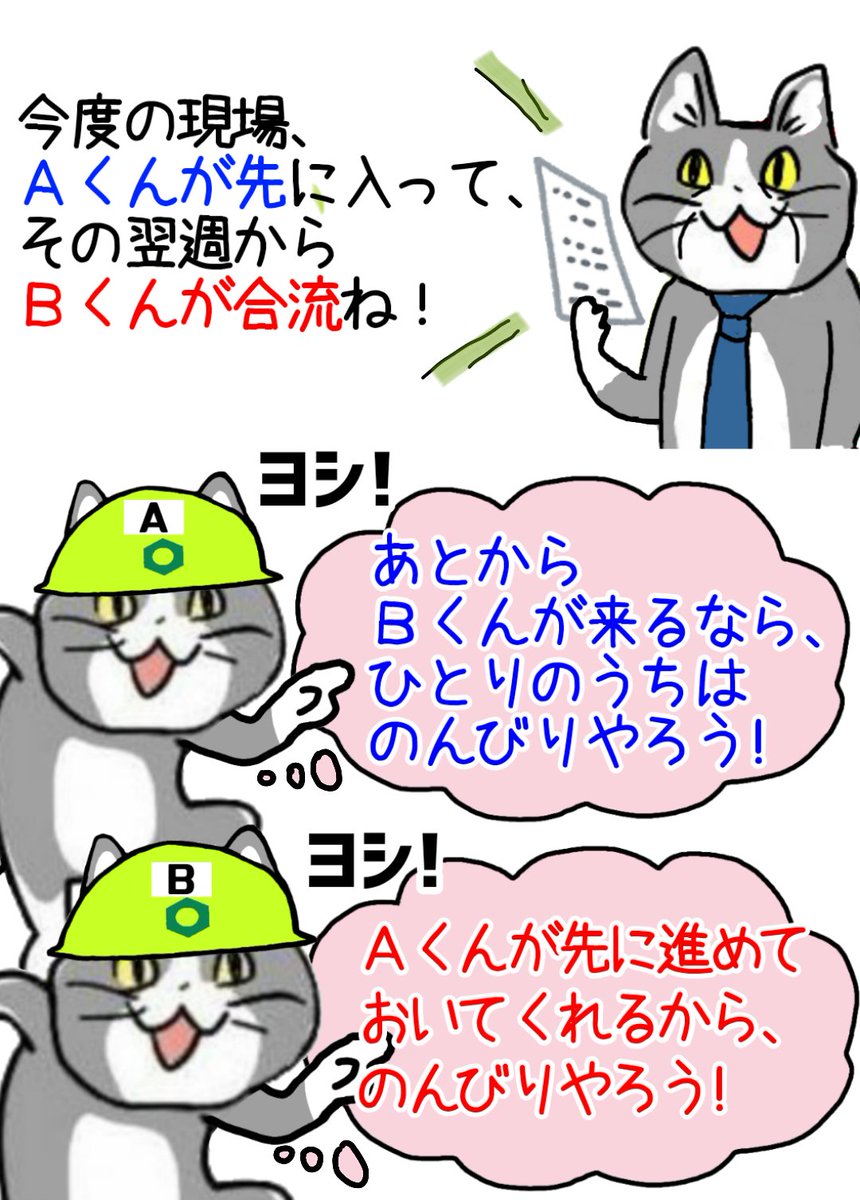 応援が来ると思うと気が緩む症候群&先に現場入ってる猫がいると思うと気が緩む症候群 #現場猫 