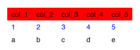 driscollis's tweet image. Here&apos;s another example of creating a table in a PDF with #Python and #ReportLab

In this example, you add a little more flare 🔥 to your table!

Still no inner grid, but it shows how to add a background color to a row and change text color