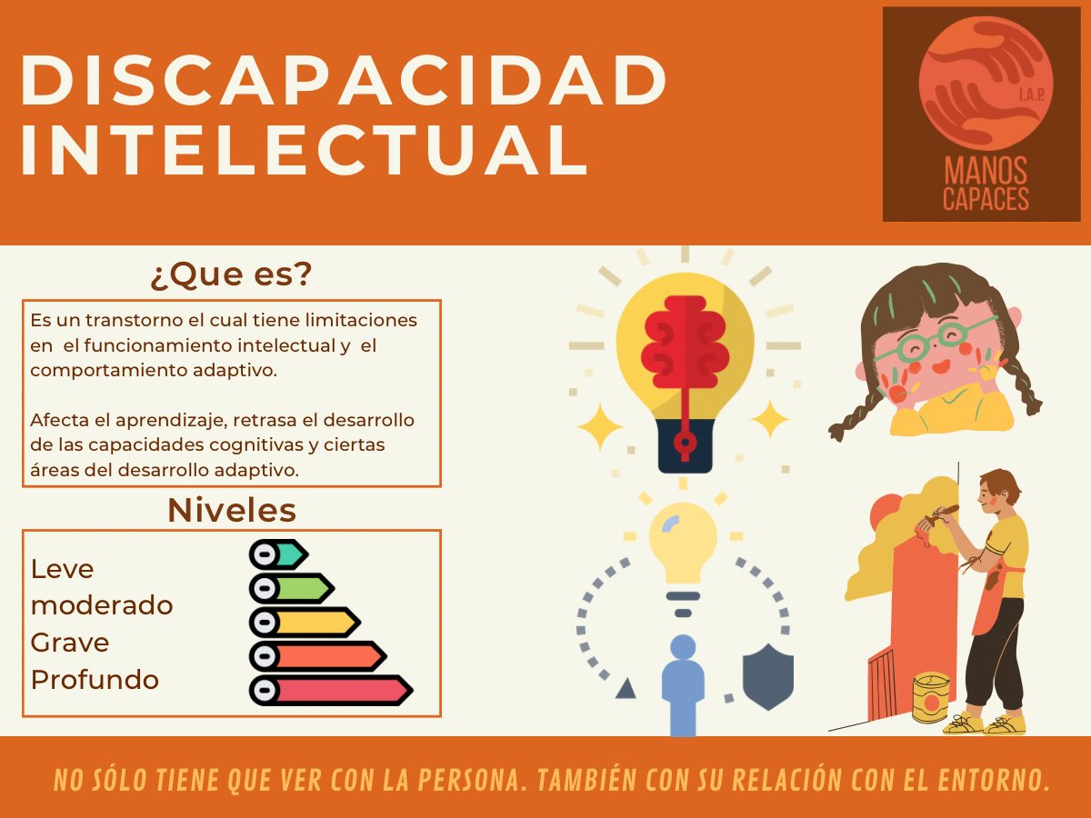 manoscapacesIAP's tweet photo. Conoce mas sobre esta condición, infórmate y aprende https://t.co/HM0XY3OQ9Y