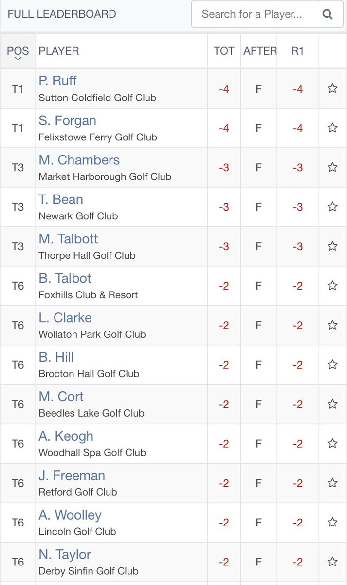 LincolnGolfClub tweet media