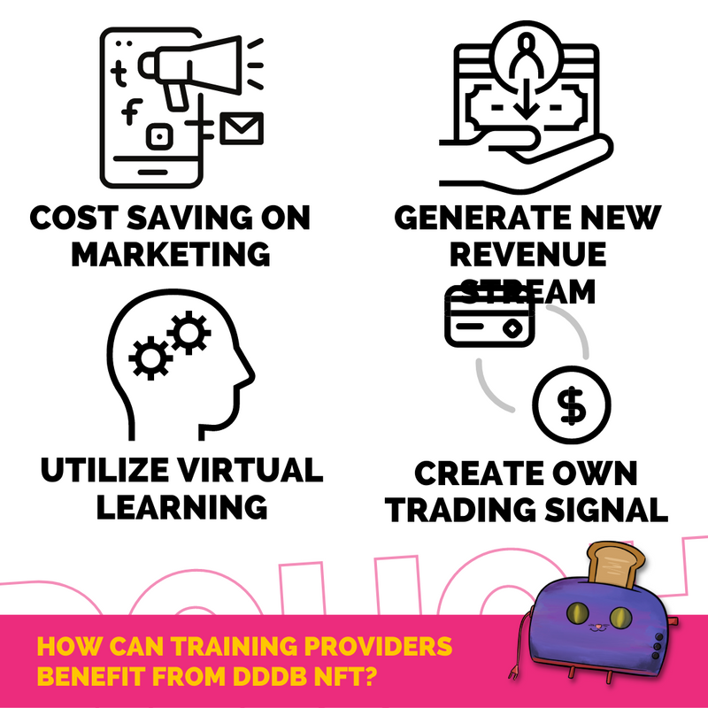 DddbNft's tweet photo. 🗣 Traning Providers gain immediate access to DCC’s targeted international community of traders and learners (10,000 users)!

They can create their own learning paths by creating an NFT series within DCC Ecosystem. 🔁

#DudeDDoughBoy #DDDB #NFT #NFTInvestment #Investment https://t.co/4R0ZM8rRCH