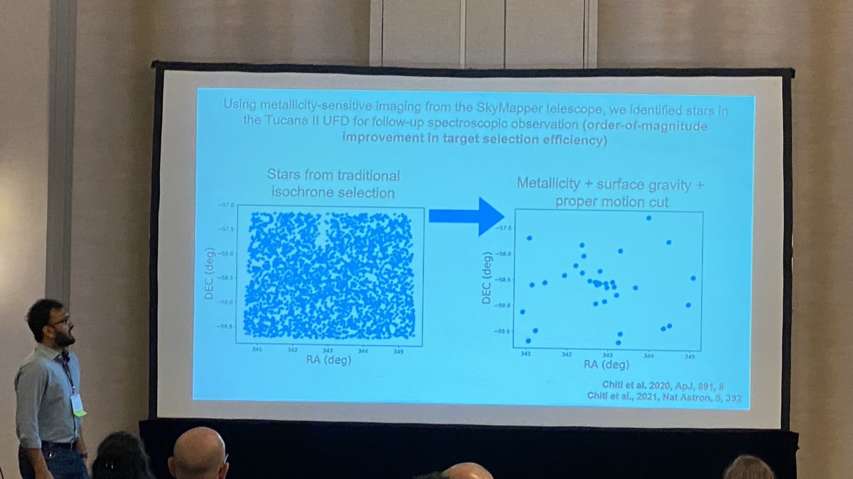 annafrebel's tweet photo. @AnirudhChiti talking about his amazing discovery of a spatially extremely extended ultra faint dwarf galaxies Tucana II which is also an extremely metal poor system overall!! (likely the product of two merged first galaxies) 💫🤩 #JINAFrontiers https://t.co/1HLJ8w2cYu