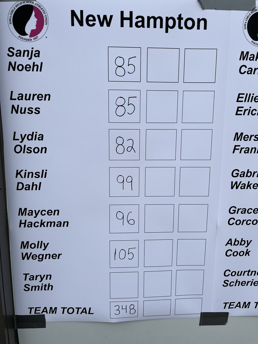 Day 1 in the books! Great start for the Chickasaws. Sitting in the lead by 9 with 18 holes to go tomorrow.