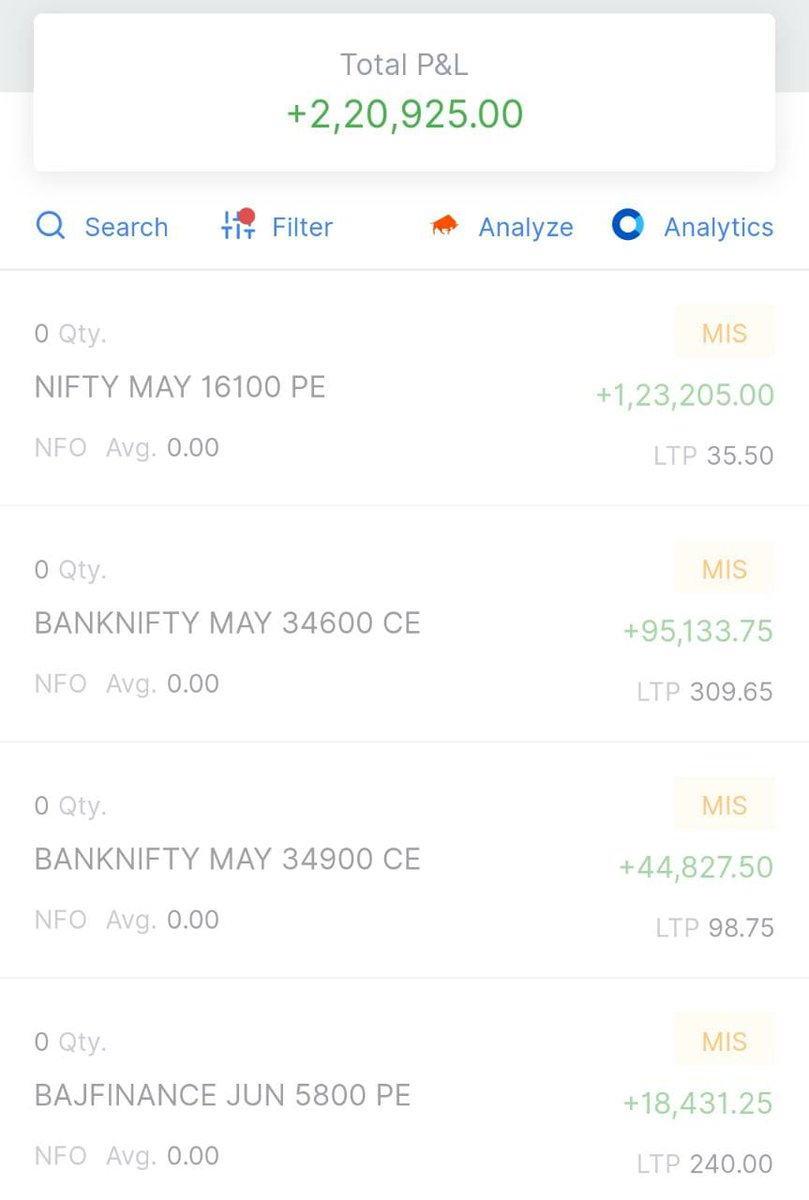 YedaBanaya's tweet photo. Live trading with magician @VijaySThakare. Monthly expiry day:
For some1 it was 100% roi, some1 made 1L for the 1st time, some went to 2L bracket! MT5 had a rocking day trading live.
@VijaySThakare 🔥 🔥
@elearnmarkets @Justsiva123 @vivbajaj https://t.co/lGuq3eaOG6