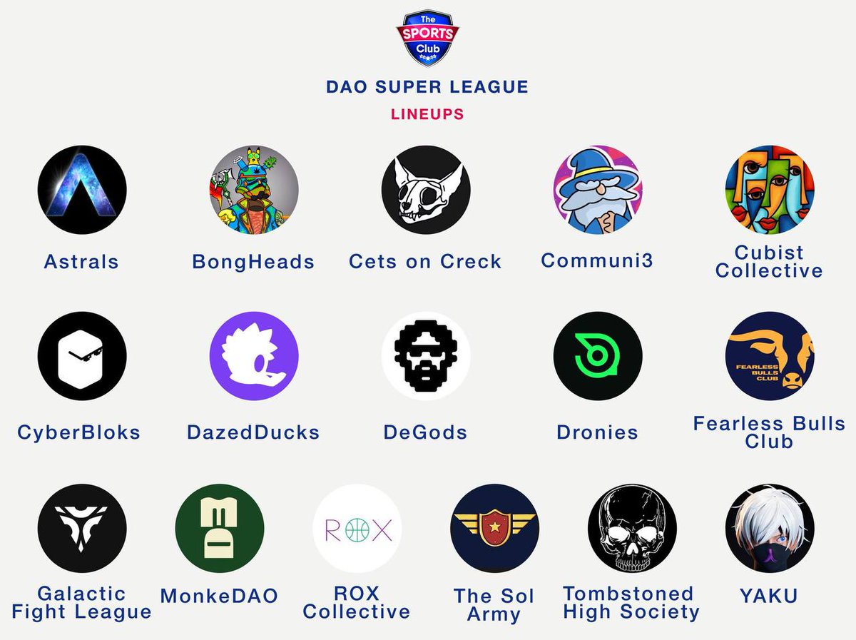 TheSportsClubIO's tweet photo. 🎁WL GIVEAWAY🎁

To celebrate the huge participation in the DAO SUPER LEAGUE, where 16 top DAOs are playing, we are giving away:

🏆5x WL

To enter:
1️⃣Follow @TheSportsClubIO 
2️⃣RT+LIKE
3️⃣Tag Friends

⏱24H

Play now 👉 https://t.co/7DbNLJrrqW

#SolanaNFTs #NFTGiveaway https://t.co/Qadhuk4yot