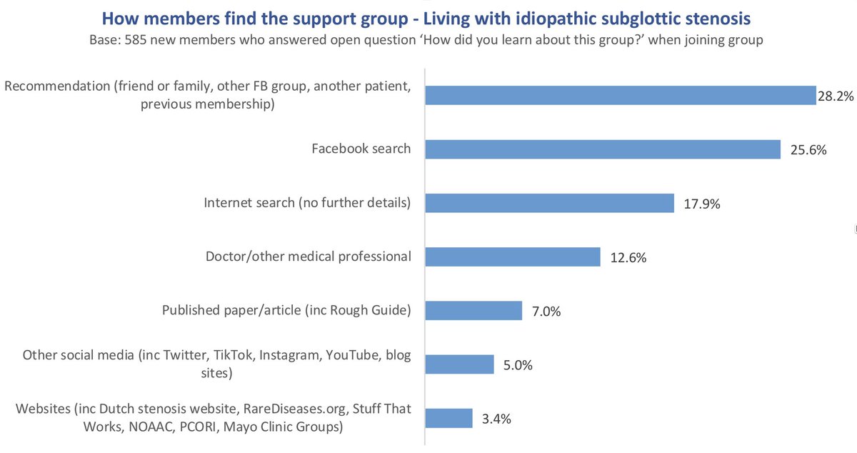 Catherine Anderson tweet media