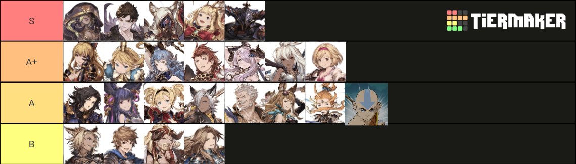 Gbvs season 2.01 tier list. From what i saw on twiter : r/ GranblueFantasyVersus