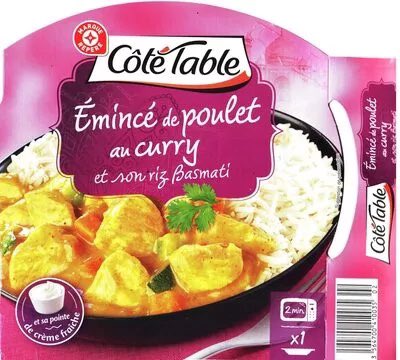 Je profite de cette fin de soirée pour vous dire bon appétit si jamais vous n’avez pas encore mangé <a href="/LaMeute_fr/">LaMeute_TTFL 🏀</a>
