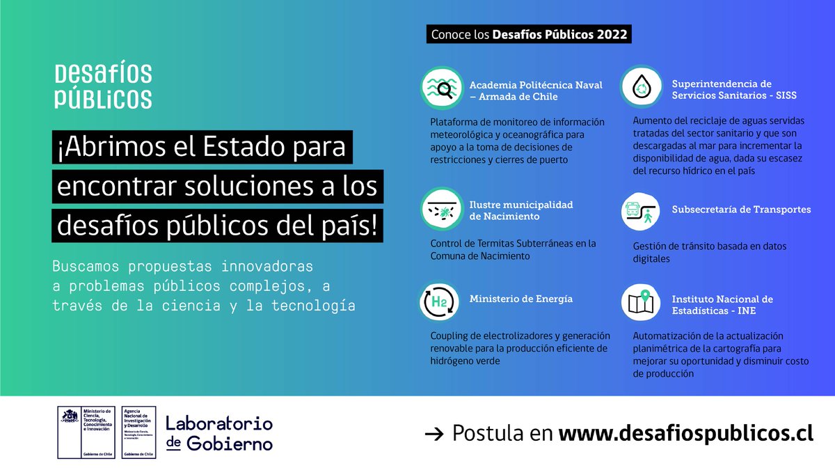 Min. Ciencia, Tecnología, Conocimiento tweet media